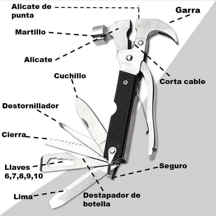 MARTILLO MULTIUSOS 18 EN 1 + MINILINTERNA LED / HERRAMIENTAS PORTÁTILES PARA EL DIA A DIA 🧑‍🔧⚙🛠